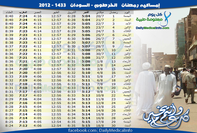 نقره لعرض الصورة في صفحة مستقلة